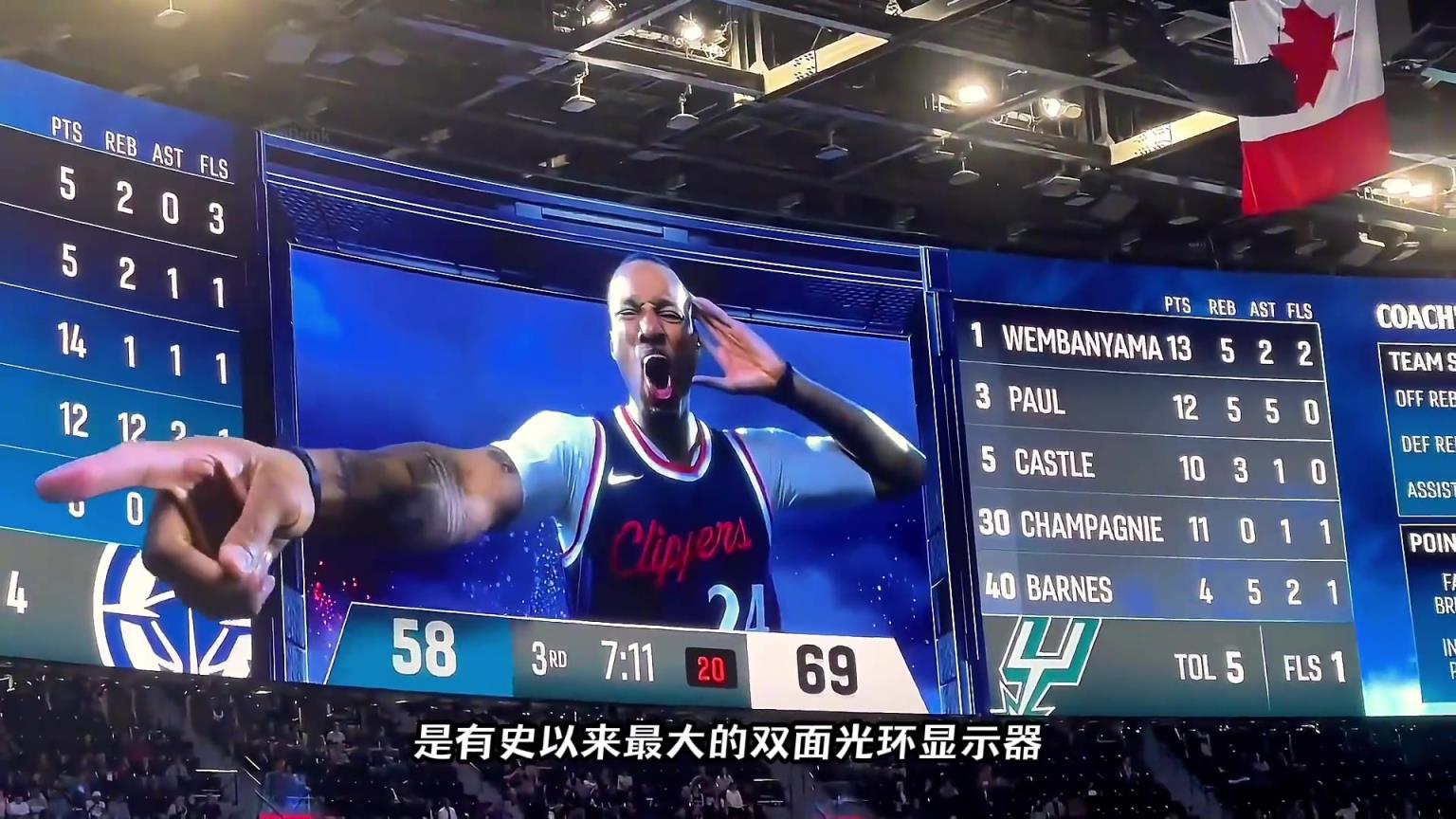 NBA最震撼的裸眼3D大屏幕，耗資20億的快船球館有多壕？