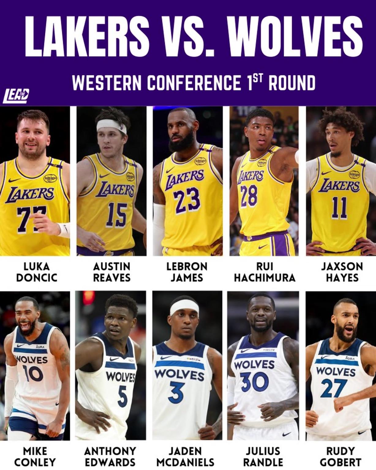 季后賽湖狼大戰(zhàn)一觸即發(fā)，這輪系列賽誰會(huì)笑到最后？