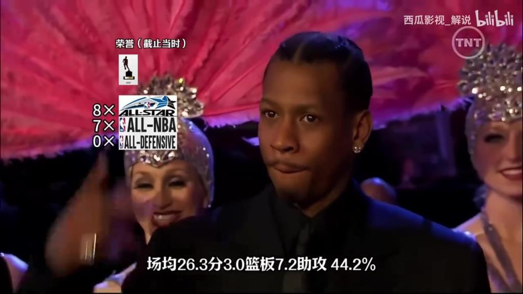 歷史最強全明星陣容？07賭城全明星賽西部出場儀式！