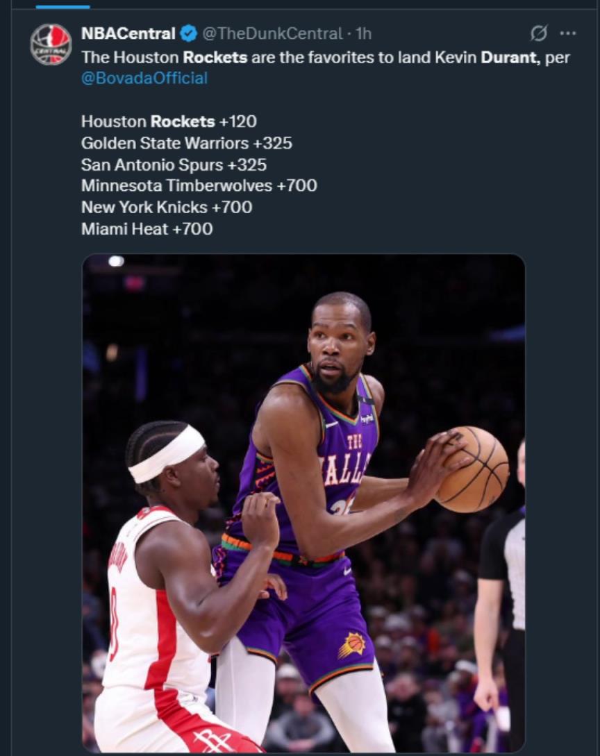 難道說？美媒曬杜蘭特下家賠率，火箭大幅度領(lǐng)跑！