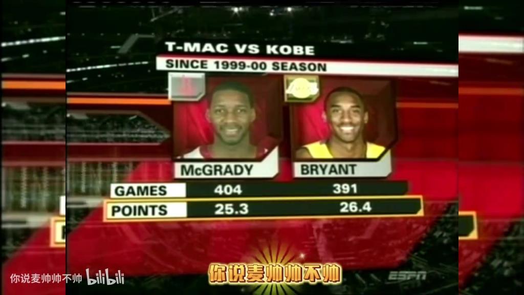 兩大王牌！07年火箭湖人賽前，轉(zhuǎn)播商放上了科比和麥迪的對(duì)比！
