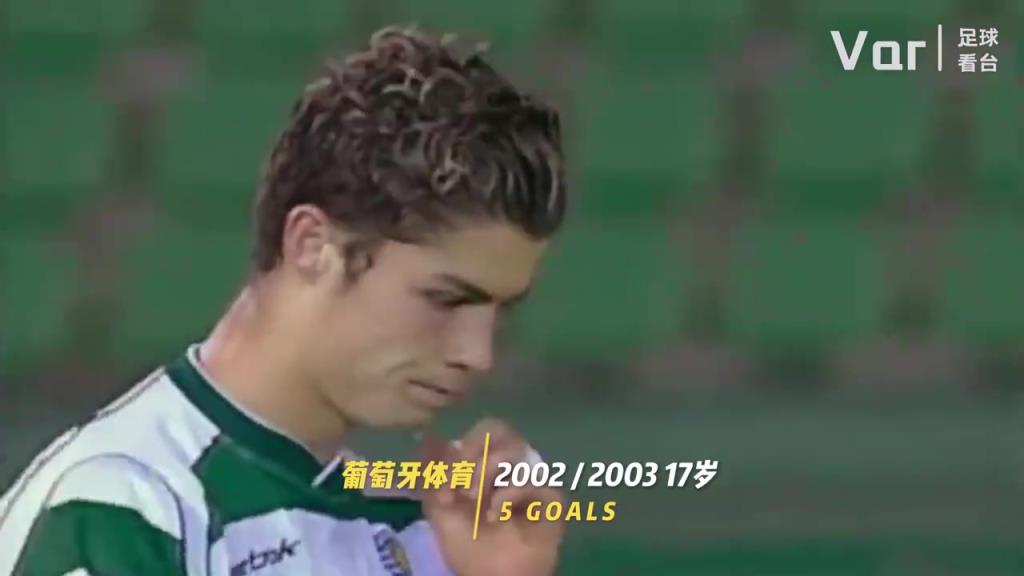 你是從什么時(shí)候開(kāi)始看C羅的？C羅的20年變化！